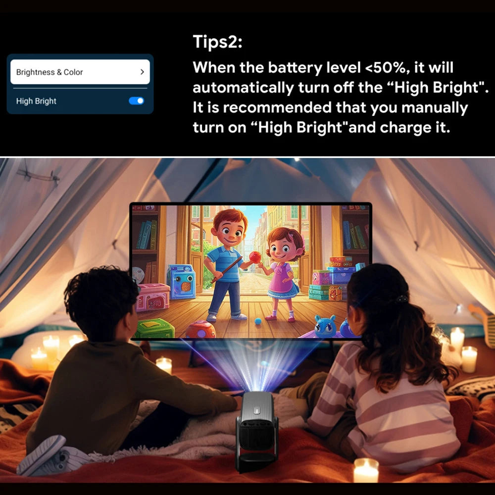 SkyEcho Mini Projector 1080P Home Theater 4K Video Projector Android OS 150'' Projection Size WiFi Bluetooth 5.2 Smart Projector