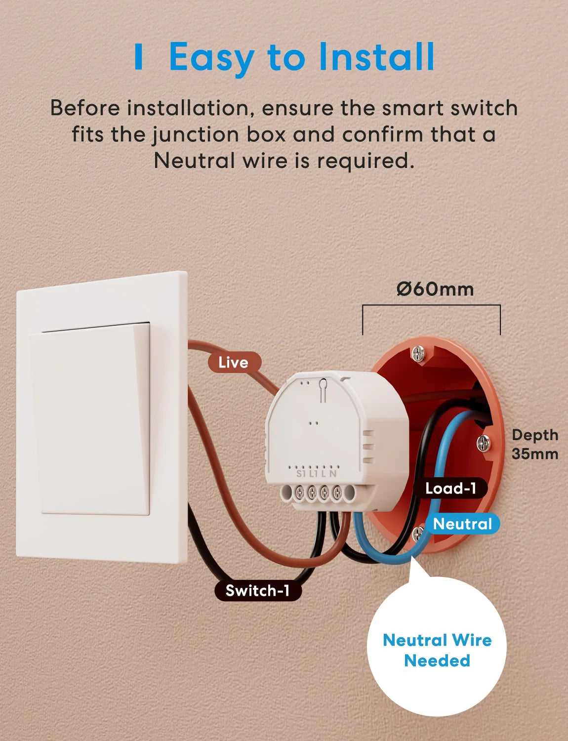 Meross Matter Smart Wi-Fi In-Wall Switch with Energy Monitor DIY Switch Work With One-Gang/Single-Pole Switch