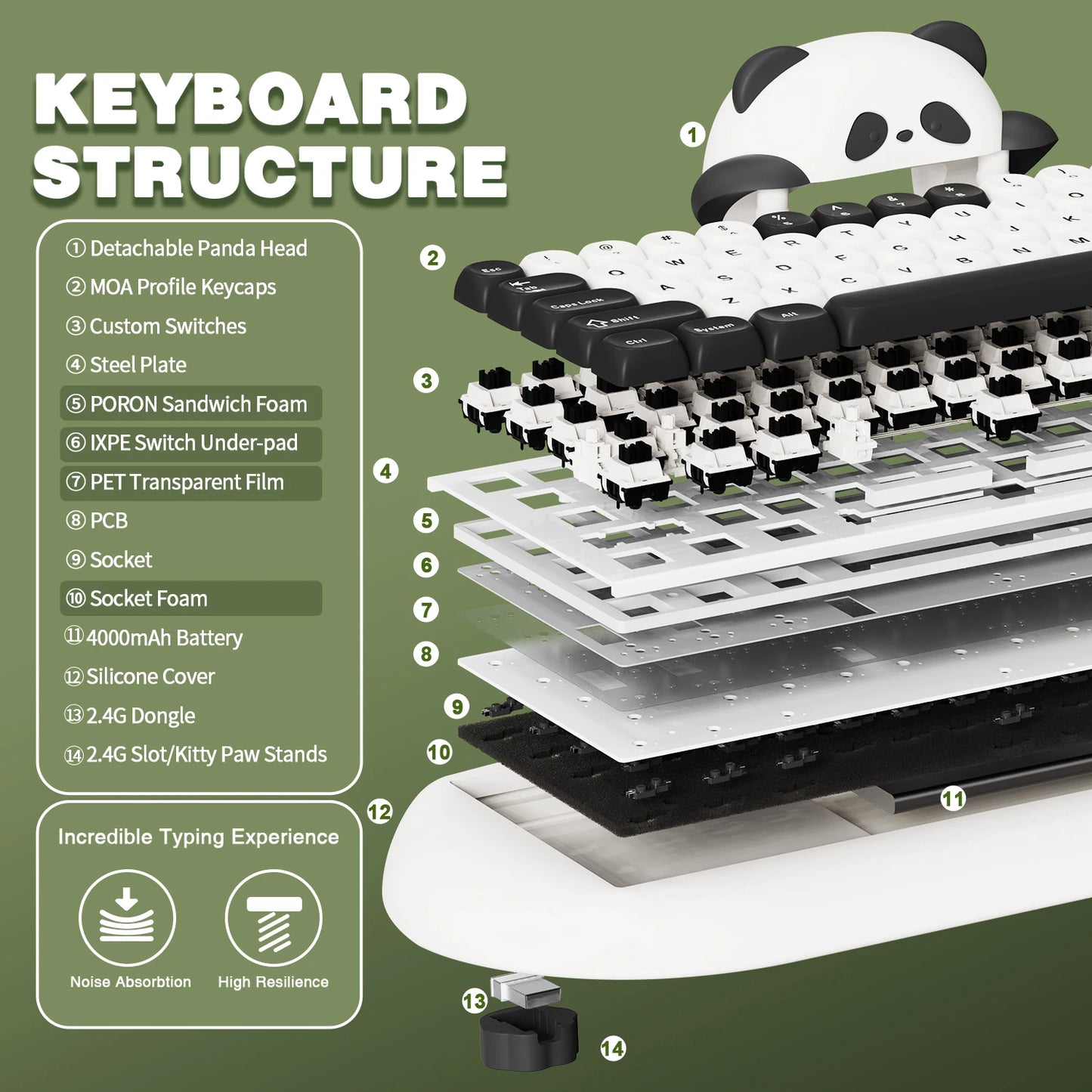 YUNZII C68 Panda Bluetooth Wireless Mechanical Gamer Keyboard, 65% Gaming Keyboard with Linear Switch&PBT Keycaps for PC/Tablets