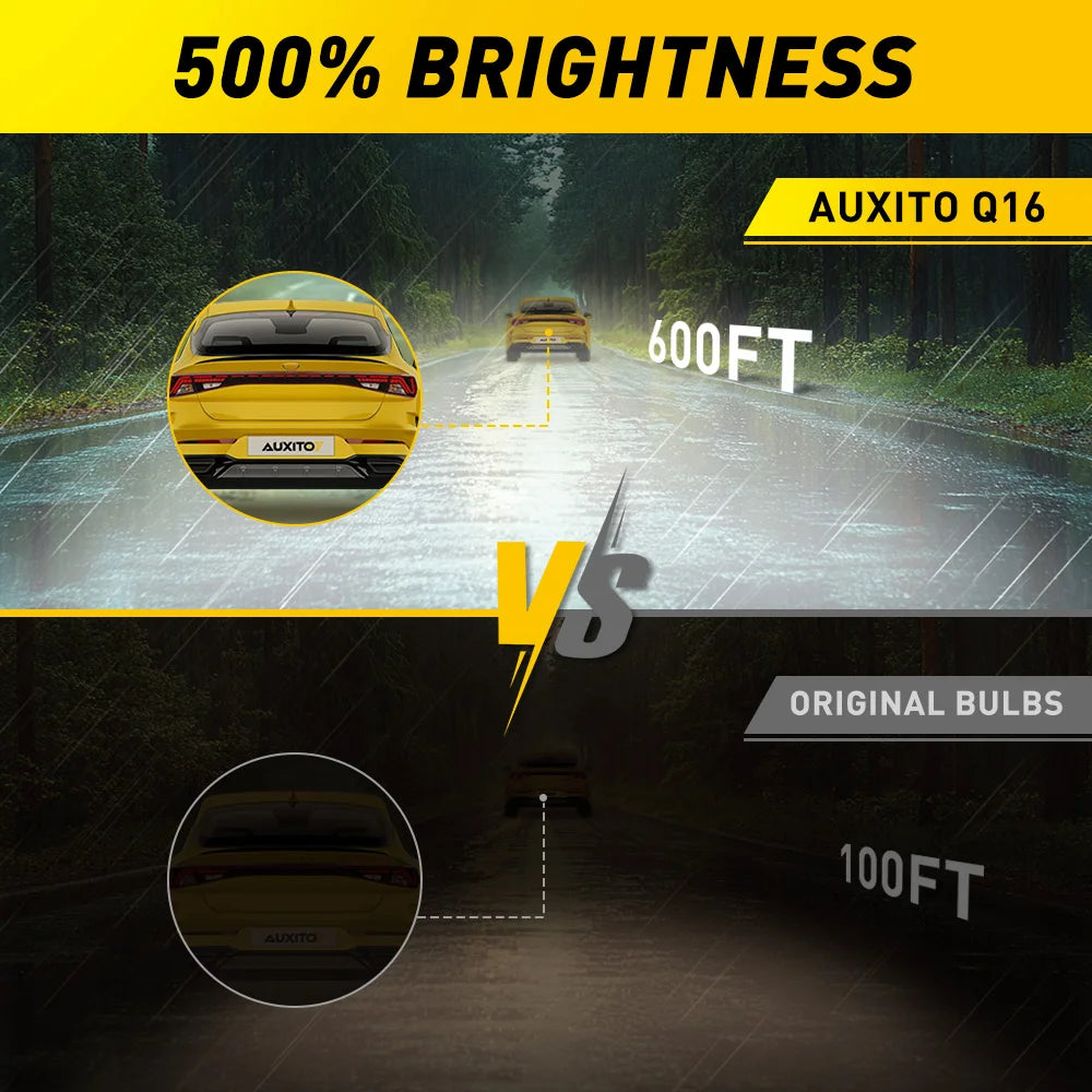 AUXITO 2Pcs D2S D4S LED Headlight Lamp 6500K White HID D2R D4R LED Headlight Bulb With A Cooling Fan 41W CANBUS Super Bright