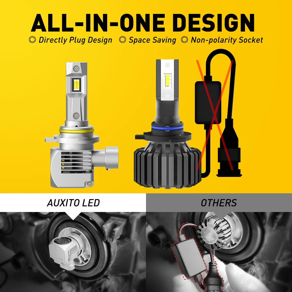 AUXITO 9012 HIR2 LED Headlight Bulbs Canbus Error Free 9004 9005 9006 9007 HB1 HB3 HB4 HB5 Hi/Lo LED Headlights 100W 20000Lm 12V