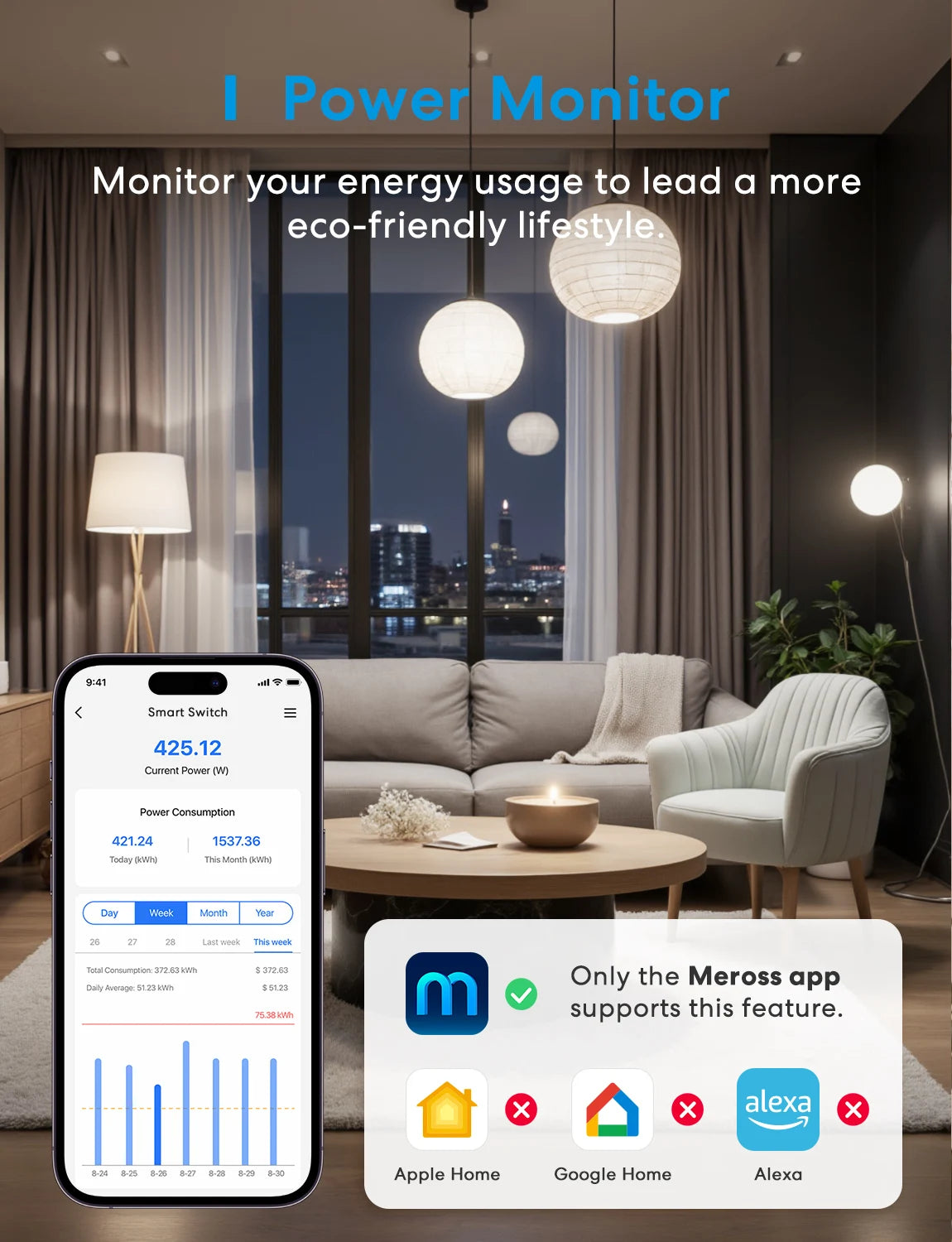 Meross Matter Smart Wi-Fi In-Wall Switch with Energy Monitor DIY Switch Work With One-Gang/Single-Pole Switch