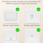 Meross Matter Smart Wi-Fi In-Wall Switch with Energy Monitor DIY Switch Work With One-Gang/Single-Pole Switch