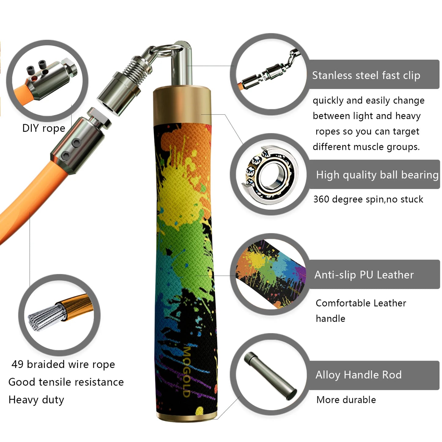 MOGOLD Graffiti Design Skipping Rope – Triple Ropes (4.0/6.0/8.0 mm), Freely Interchangeable & Portable Fitness Tool