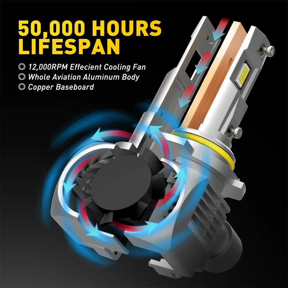 AUXITO 9012 HIR2 LED Headlight Bulbs Canbus Error Free 9004 9005 9006 9007 HB1 HB3 HB4 HB5 Hi/Lo LED Headlights 100W 20000Lm 12V