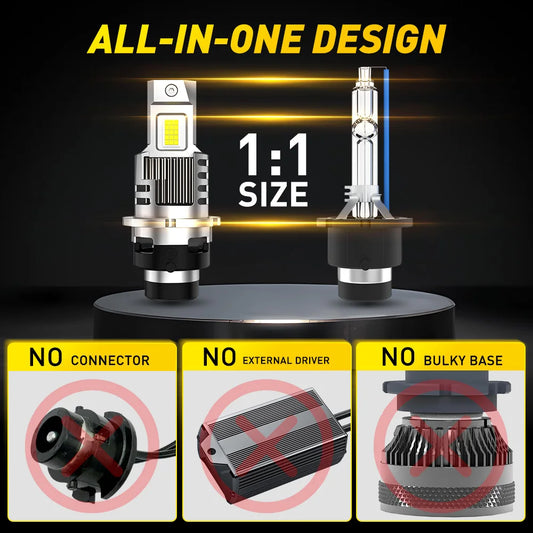 AUXITO 2Pcs D2S D4S LED Headlight Lamp 6500K White HID D2R D4R LED Headlight Bulb With A Cooling Fan 41W CANBUS Super Bright